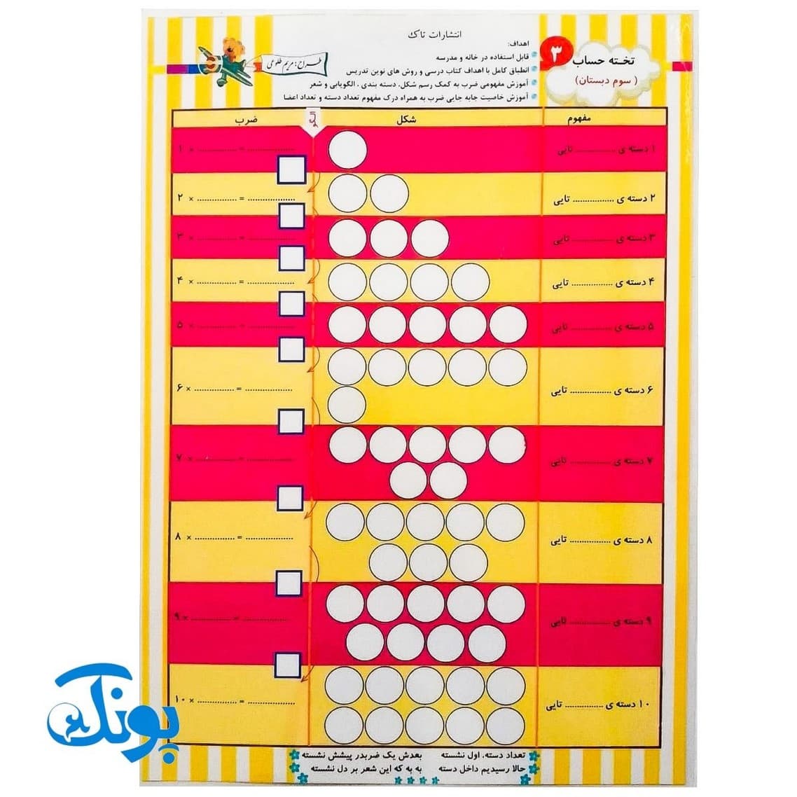 تخته کار حساب ۳ ریاضی سوم لمینت وایت بردی تاک