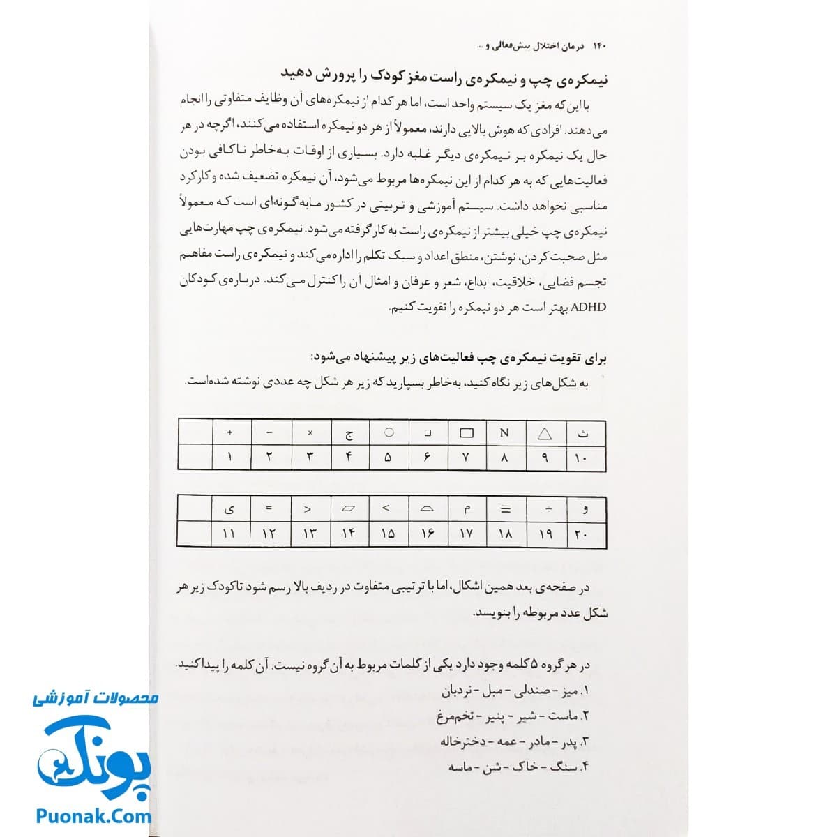 کتاب درمان اختلال بیش فعالی و عدم تمرکز ADHD (برنامه عملی برای درمان) اثر دکتر مصطفی تبریزی — تصویر ۷