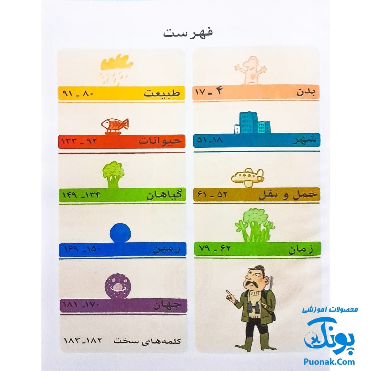 کتاب دایره المعارف کودکان از مجموعه کتاب های مرجع — تصویر ۲