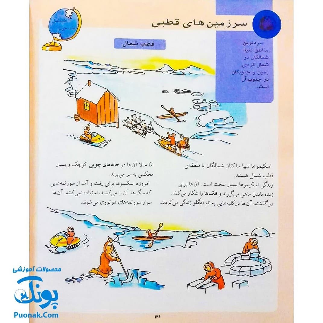کتاب دایره المعارف کودکان از مجموعه کتاب های مرجع — تصویر ۷