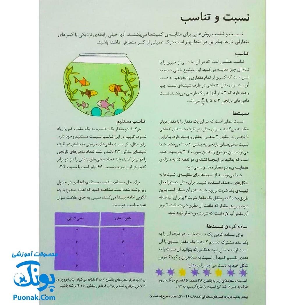 کتاب مرجع کودک و نوجوان ۷ : نخستین واژه نامه ی ریاضی من — تصویر ۶