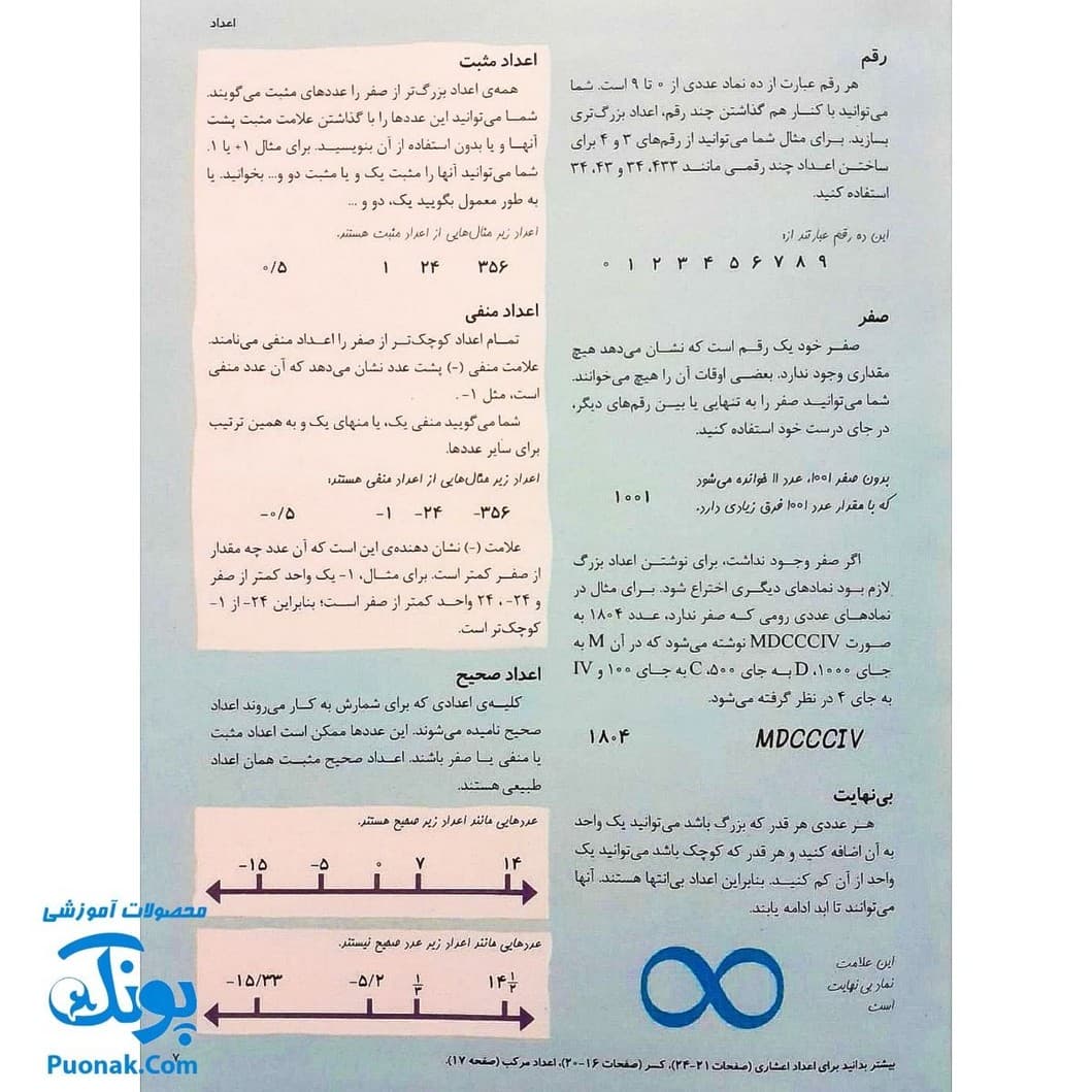 کتاب مرجع کودک و نوجوان ۷ : نخستین واژه نامه ی ریاضی من — تصویر ۴