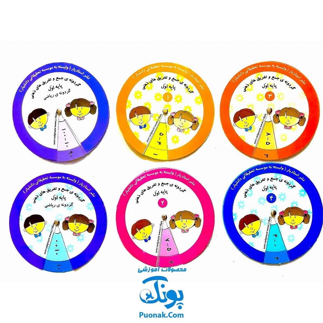 گردونه جمع و تفریق استادیار — تصویر ۳