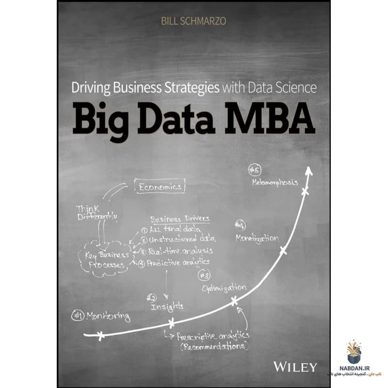 کتاب Big Data MBA (ام‌بی‌ای کلان‌داده) نسخه انگلیسی PDF | بیل شمرزو