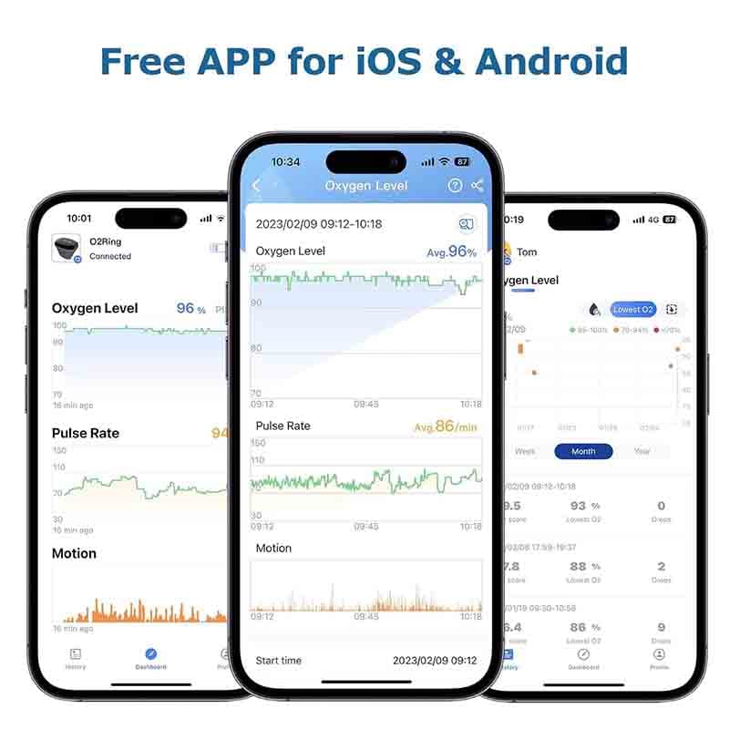 پالس اکسیمتر برند Wellue O2Ring — تصویر ۶