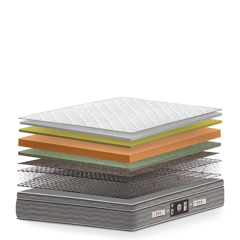 تشک طبی فنری تاج مدل یاتاش Medical pad یکنفره سایز 200*90 سانتیمتر — تصویر ۳
