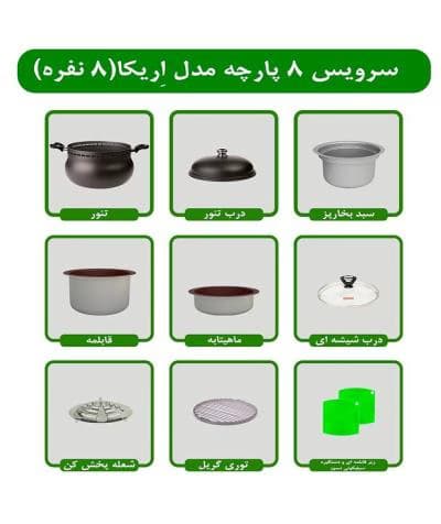 سرویس غذاپز همه کاره ۸ پارچه اریکا — تصویر ۳