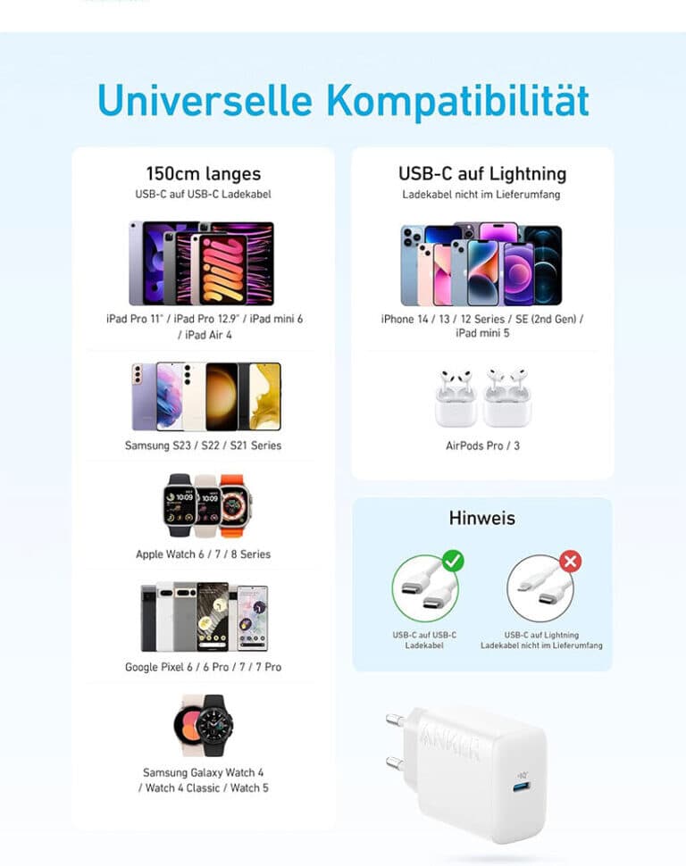 شارژر دیواری 20 وات انکر مدل B2347 به همراه کابل USB-C to USB-C به طول 1.5 متر — تصویر ۳