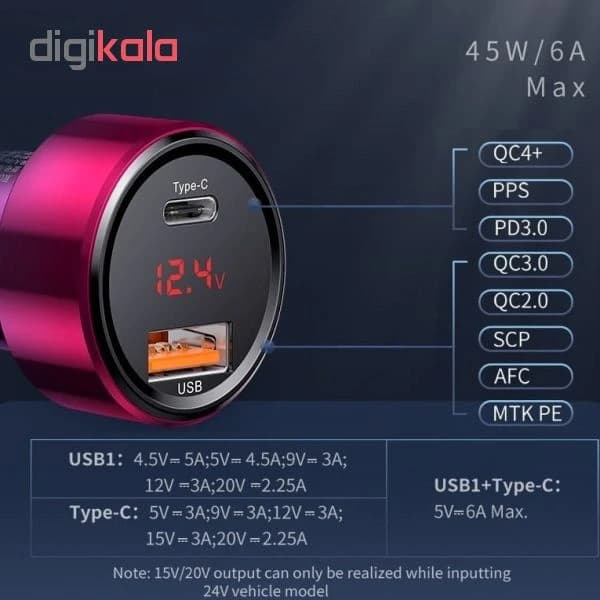 شارژر فندکی بیسوس مدل CCMLC20C — تصویر ۳
