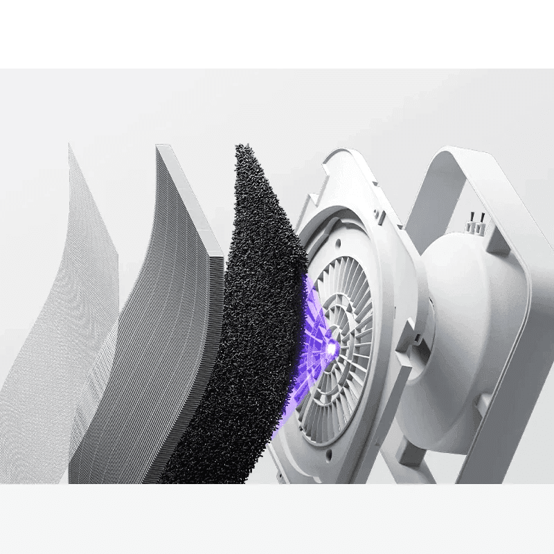 دستگاه تصفیه کننده هوا 5 فیلتر میجیا مدل Smart Air Purifier 6 Global — تصویر ۲