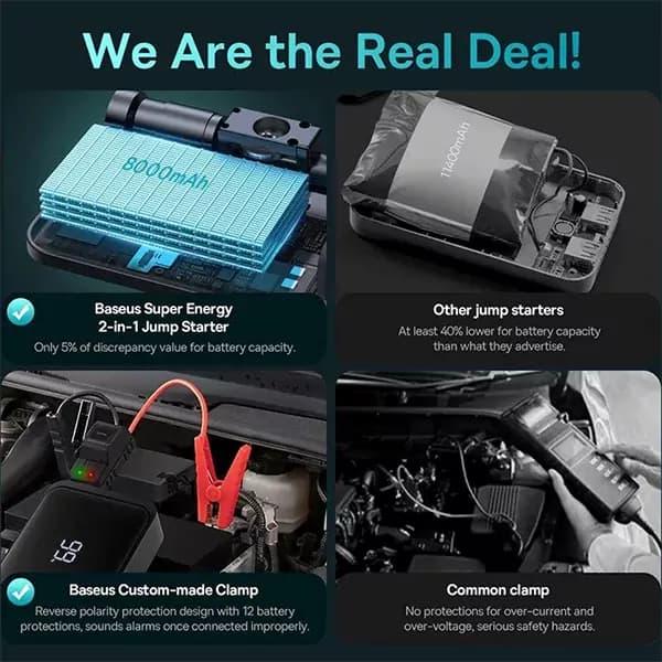 جامپ استارتر کمپرسورباد پاوربانک CGCN000001 8000mAh بیسوس (Baseus) — تصویر ۳