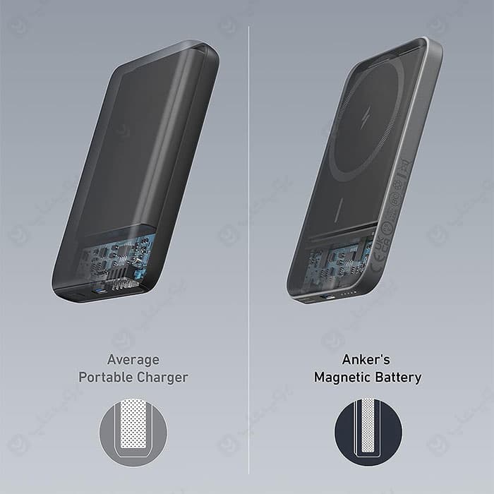 پاوربانک وایرلس شارژ 5000mAh انکر مدل A1610 — تصویر ۶