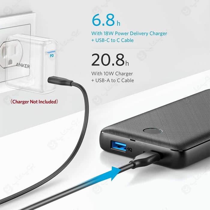 پاوربانک 20000mAh فست شارژ انکر مدل A1287 — تصویر ۳