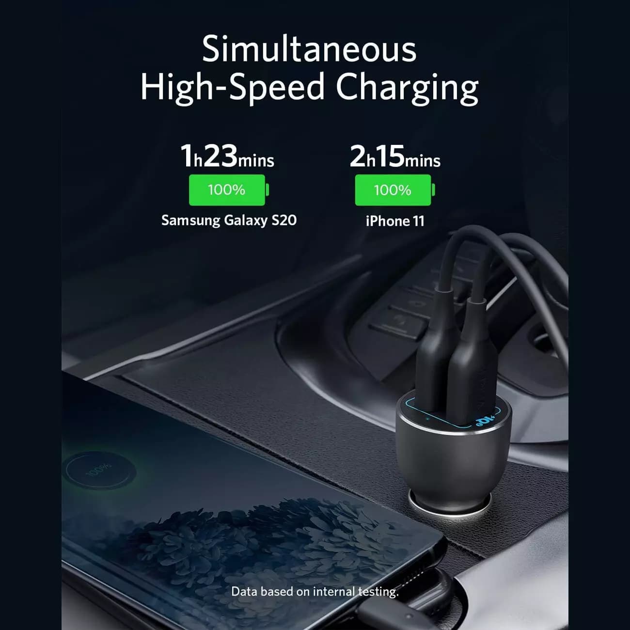 شارژر فندکی 36 وات انکر مدل Anker PowerDrive III 2-Port 36W A2729H11 — تصویر ۶