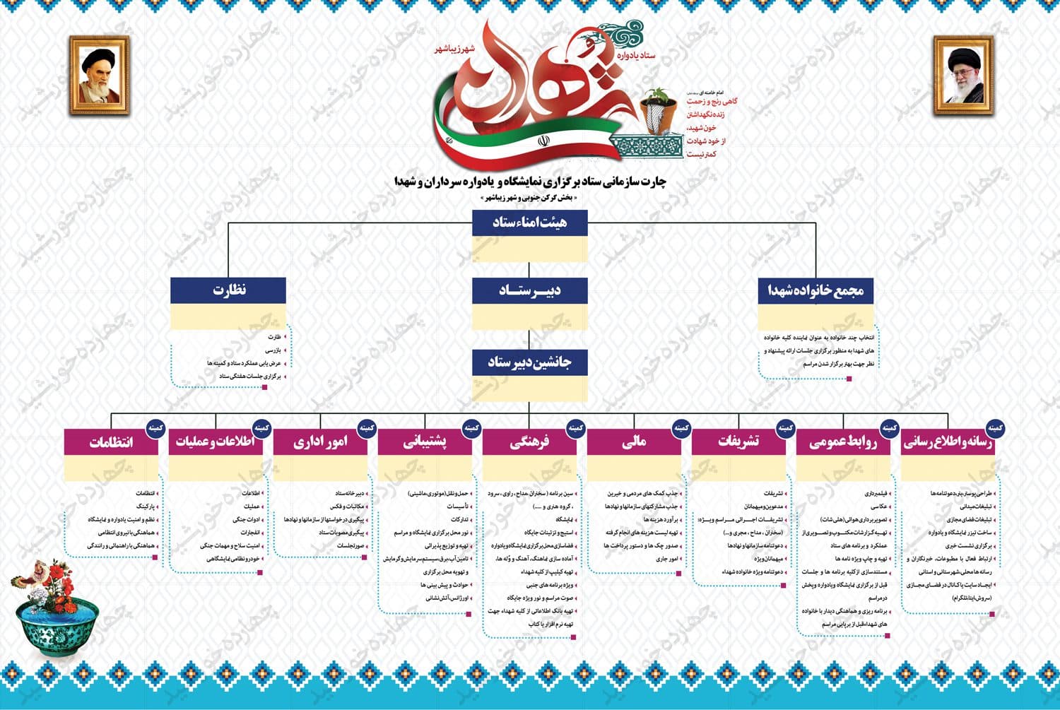 پوستر و بنر لایه باز چارت یادواره شهدا psd — تصویر ۲