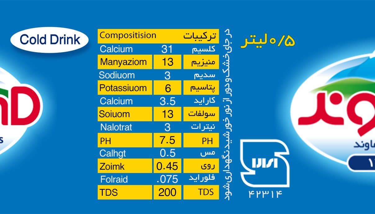 طرح لایه باز لیبل آب معدنی PSD — تصویر ۳