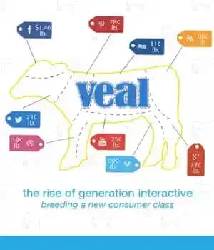 دانلود کتاب Veal: The Rise of Generation Interactive – گوشت گوساله: ظهور نسل تعاملی