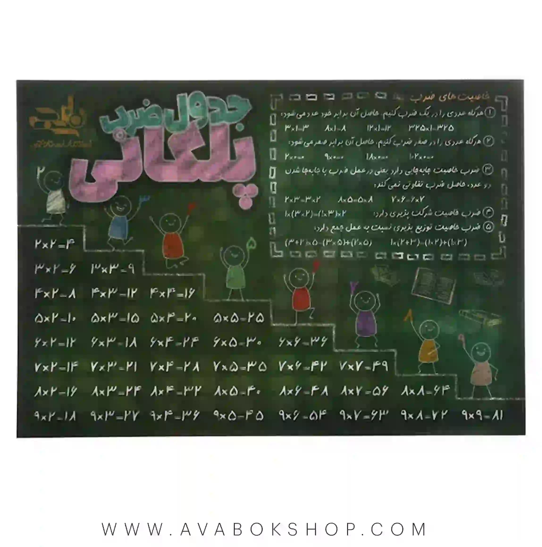 پوستر جدول ضرب پلکانی سایز A4 نارنجی