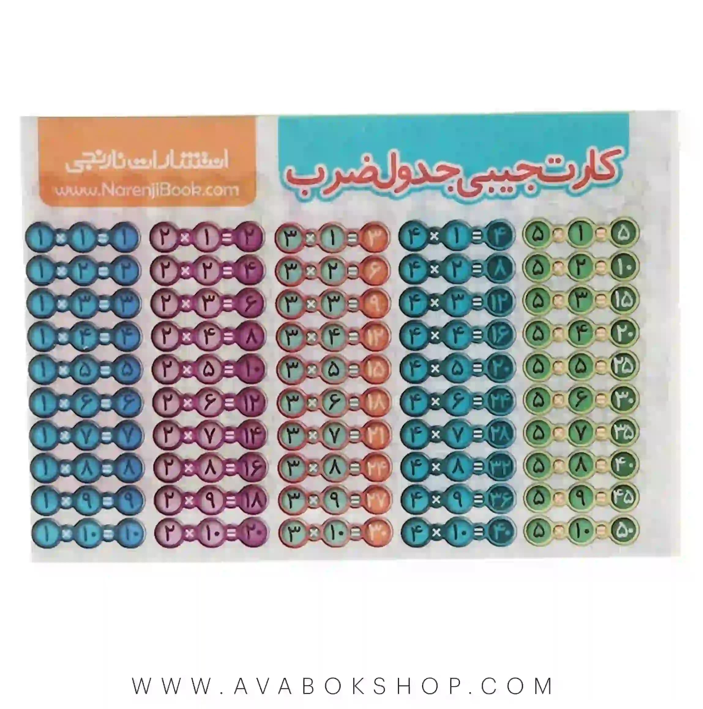 کارت جیبی جدول ضرب نارنجی