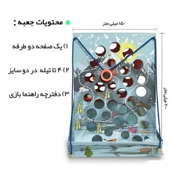 راه نجات روبی — تصویر ۲