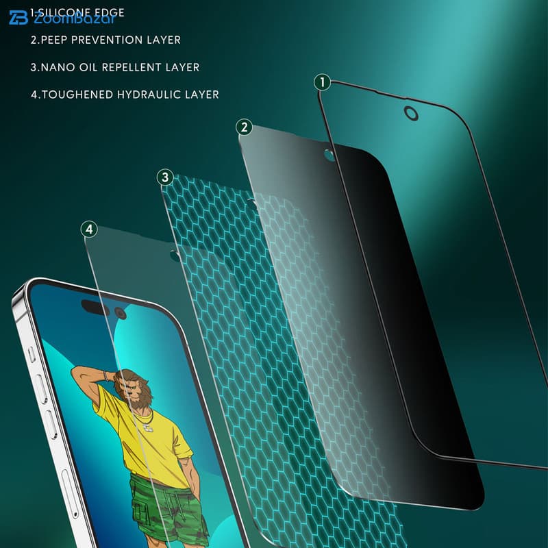 گلس پرایوسی گرین مدل Silicone Privacy-HD Plus مناسب برای گوشی موبایل اپل iPhone 14 Pro Max — تصویر ۵
