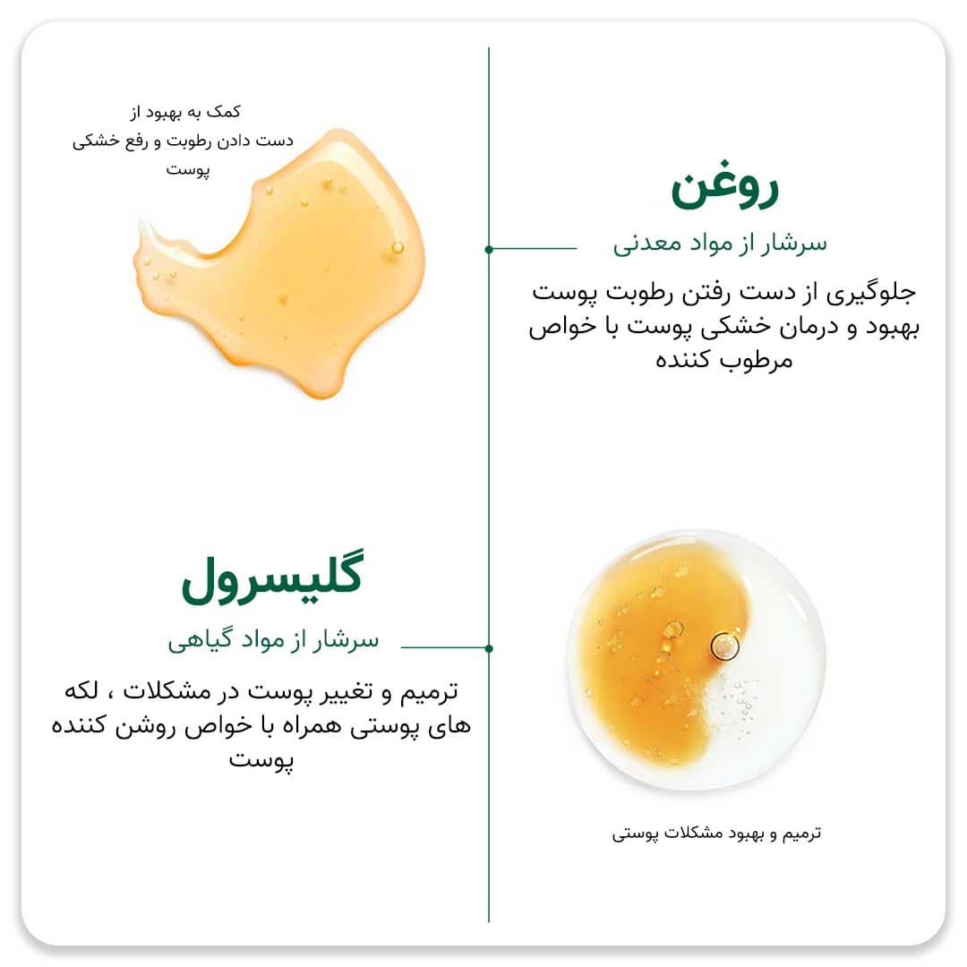 کرم اسید سالیسیلیک وزه — تصویر ۲