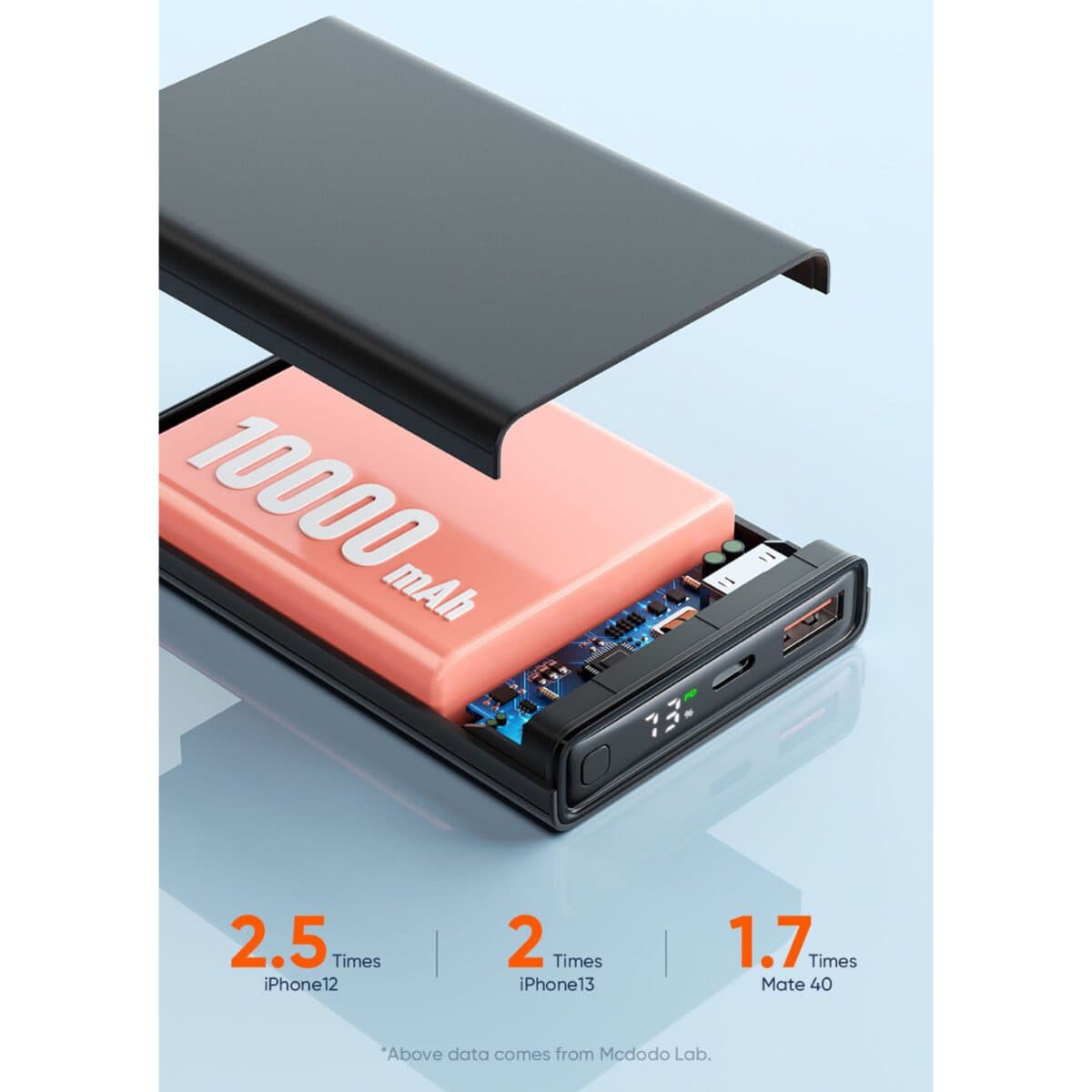 پاور بانک MCDODO 10000MAH -MC-2941 — تصویر ۷