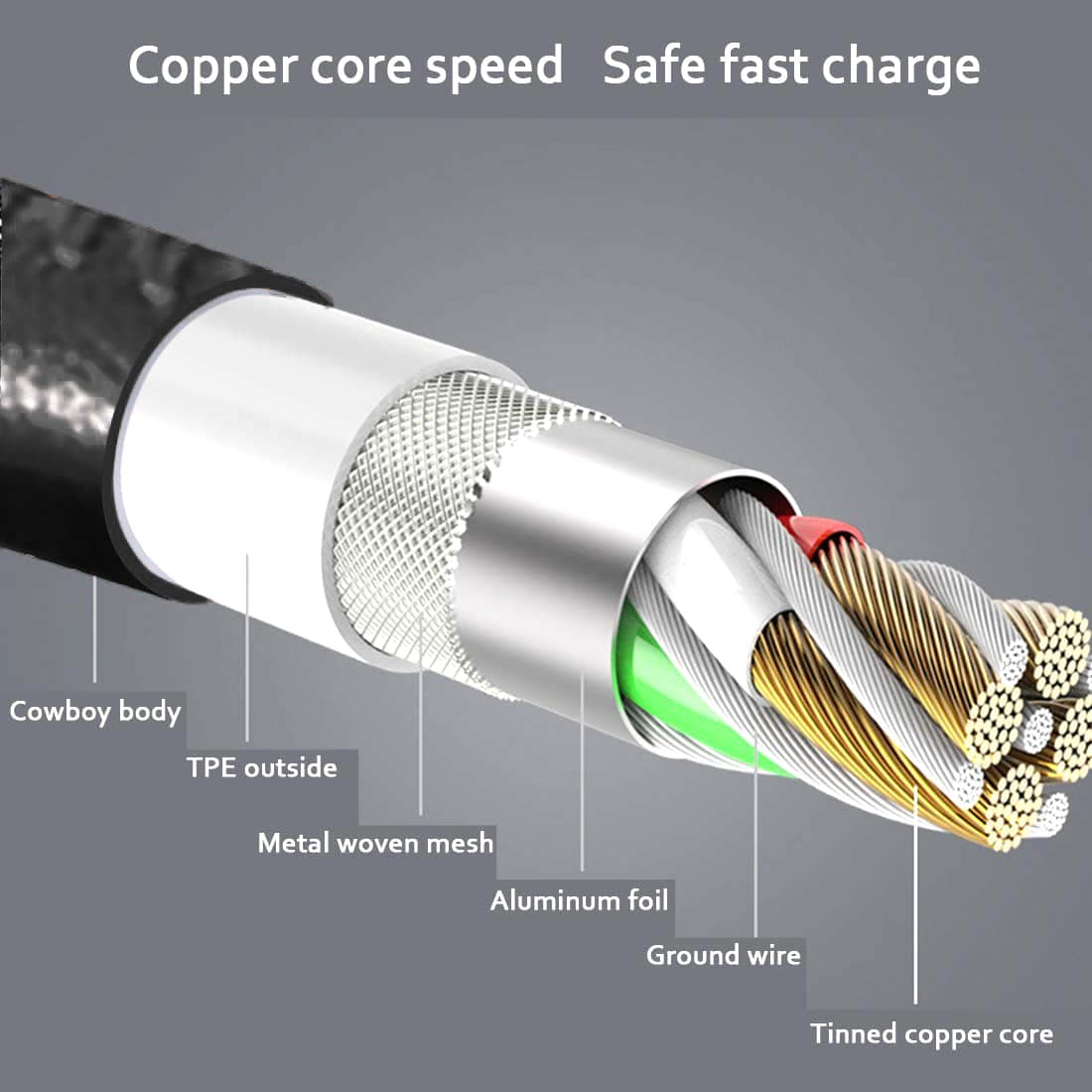 کابل شارژ تایپ سی 2 متری دیتا، چرم و فست شارژ Just Love Widget مناسب برای تلفن های همراه اندروید — تصویر ۶