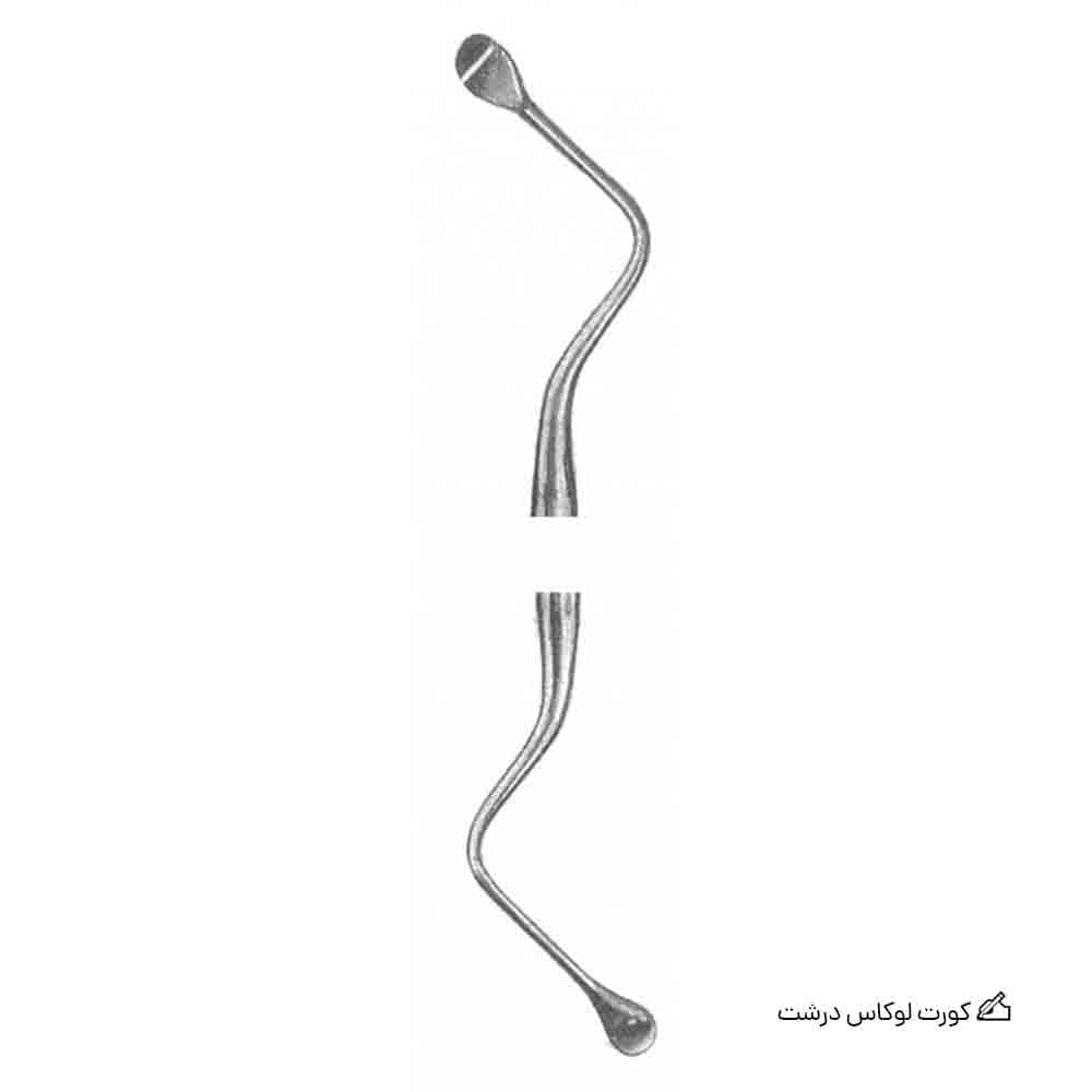 کورت لوکاس درشت دنتال دیوایس