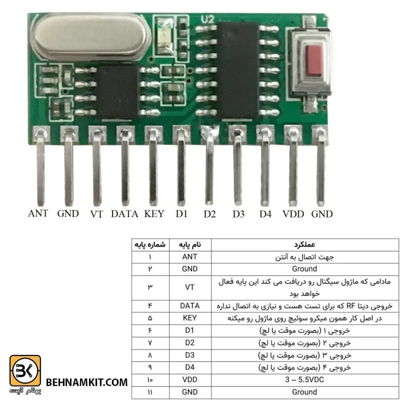 گیرنده ریموت کد لرن 4 کاناله RM03 V2.0 433MHz — تصویر ۲