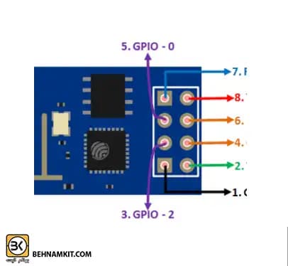 module WiFi esp826601 01 — تصویر ۲