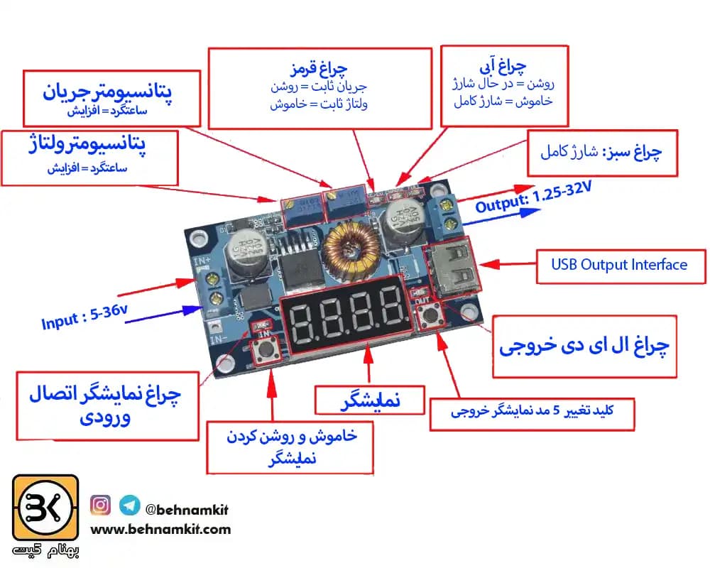 ماژول كاهنده ولتاژ XL4015 با قابليت تنظيم ولتاژ و جريان با نمايشگر — تصویر ۴