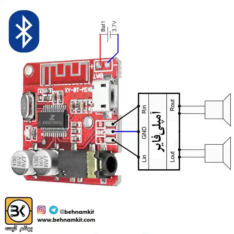 گیرنده بلوتوثی موزیک مدل XY-BT-MINI — تصویر ۲