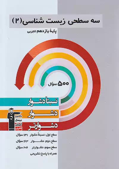 زیست شناسی یازدهم سه سطحی قلم چی