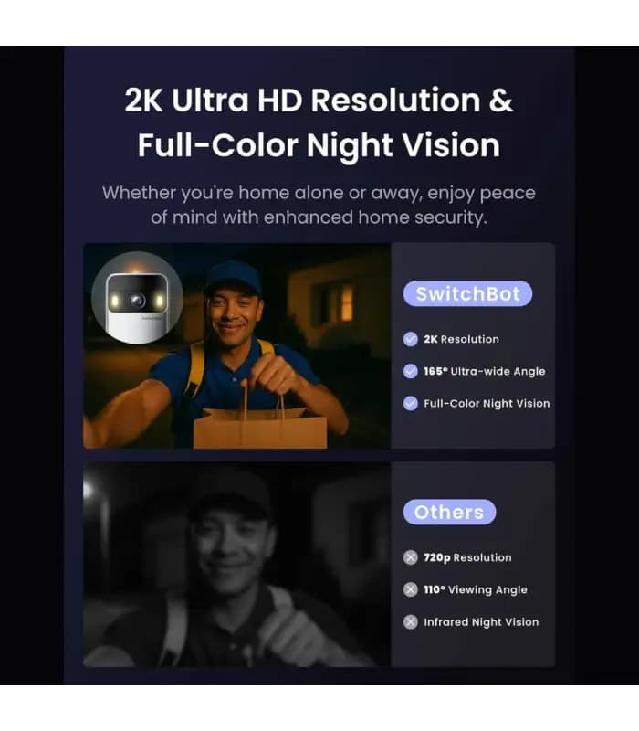 درب بازکن تصویری هوشمند بی‌سیم SwitchBot مدل SwitchBot Video Doorbell — تصویر ۳