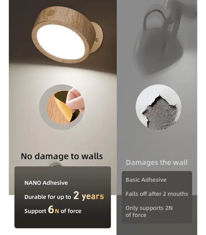 چراغ دیواری 3 تکه نورپردازی EZVALO مدل LED Wall Mounted Light – Wood — تصویر ۴