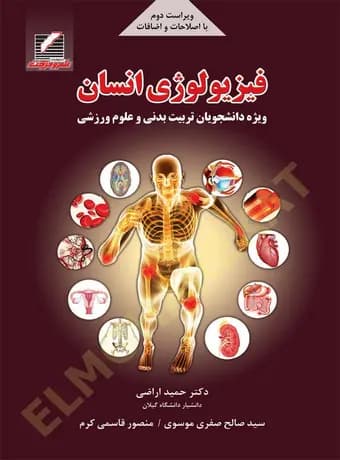 فیزیولوژی انسان (اراضی)