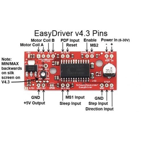 ماژول درایور استپر موتور EasyDriver A3967 — تصویر ۳