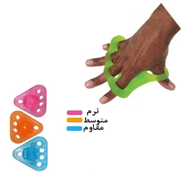 تقویت‌کننده انگشتی (دست ورز ژله ای مثلثی)