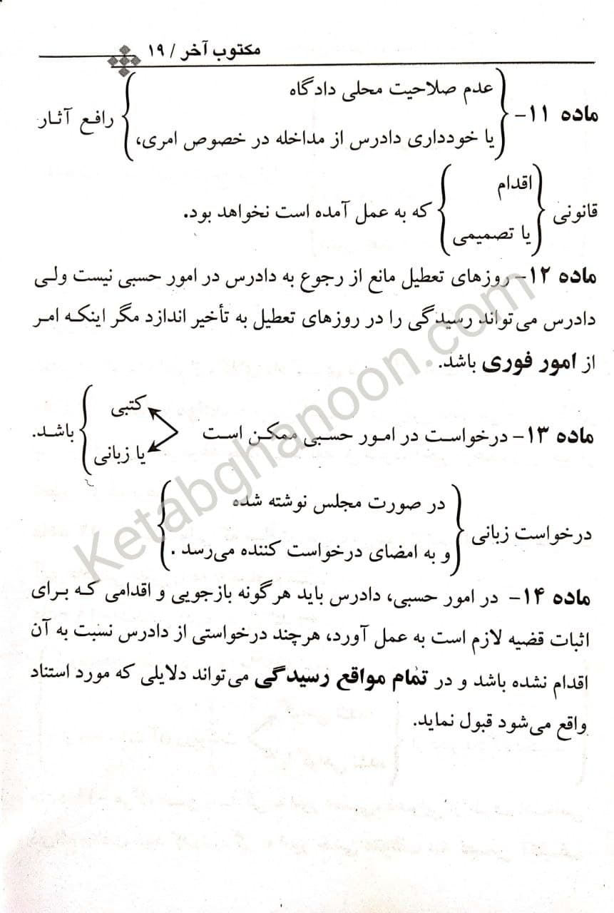 قوانین خاص حقوق مدنی در جامه نمودار — تصویر ۸