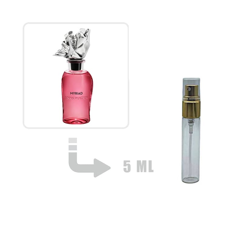 دکانت عطر ادکلن لویی ویتون میریاد 5 میل اصلی | Louis Vuitton Myriad 5ml