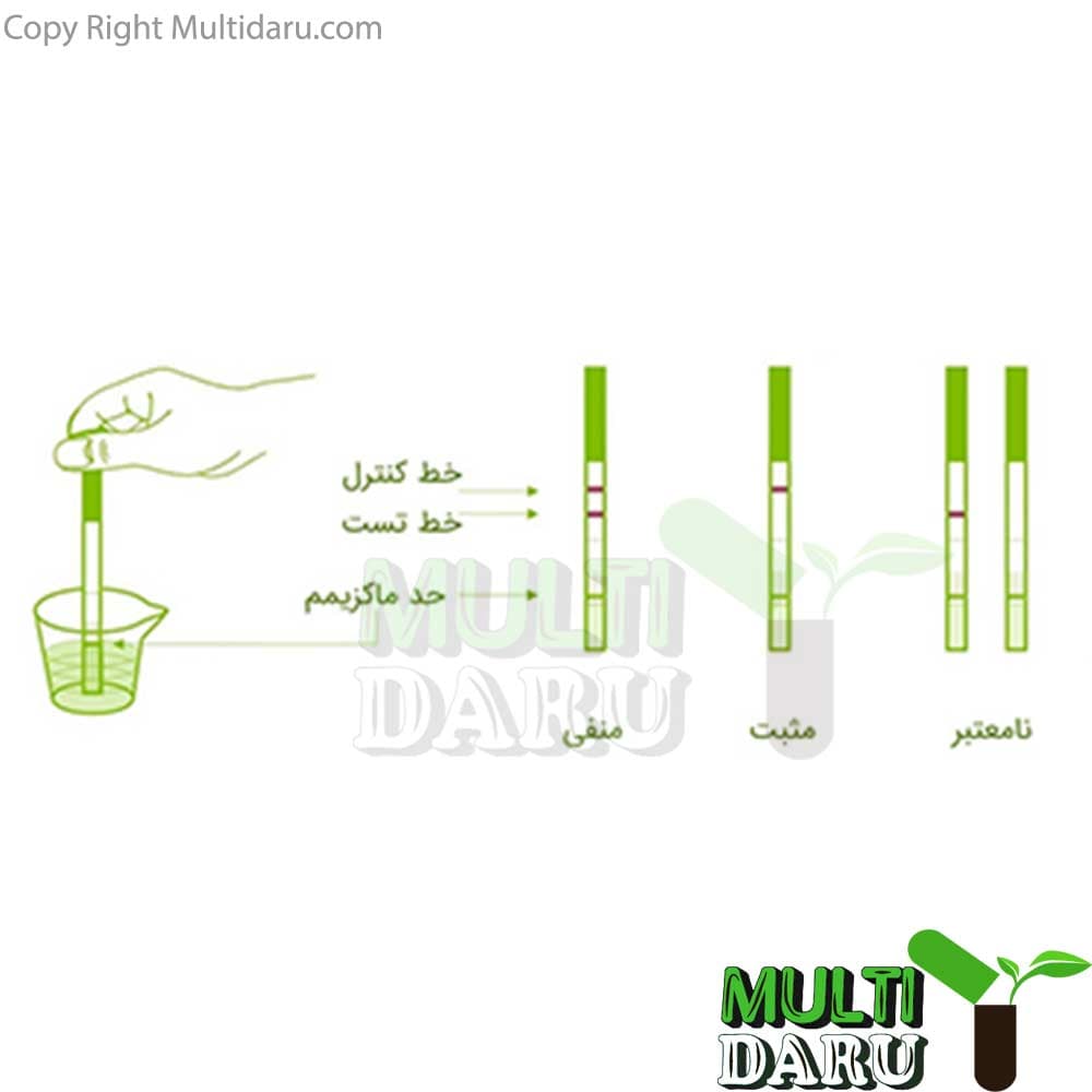 تست اعتیاد 5 کاره مولتى دراگ فرافن — تصویر ۲