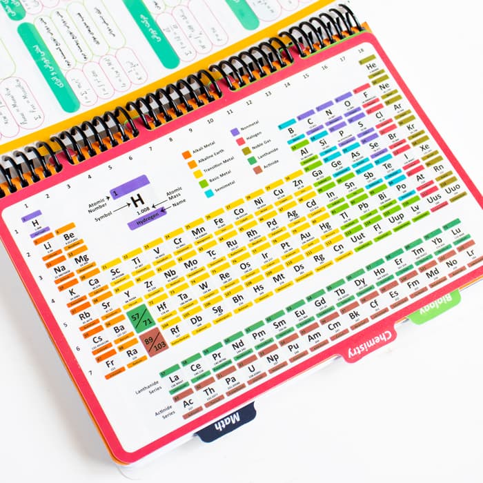 دفتر خط دار MY SCIENCE مشکی دات نوت (dotnote) — تصویر ۲