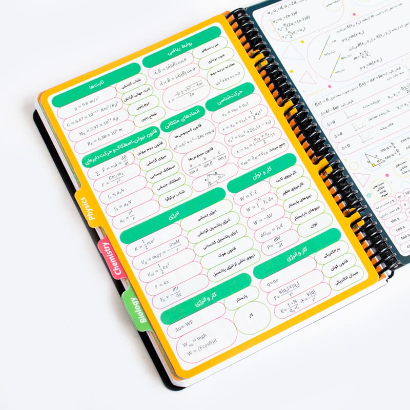 دفتر خط دار MY SCIENCE مشکی دات نوت (dotnote) — تصویر ۴