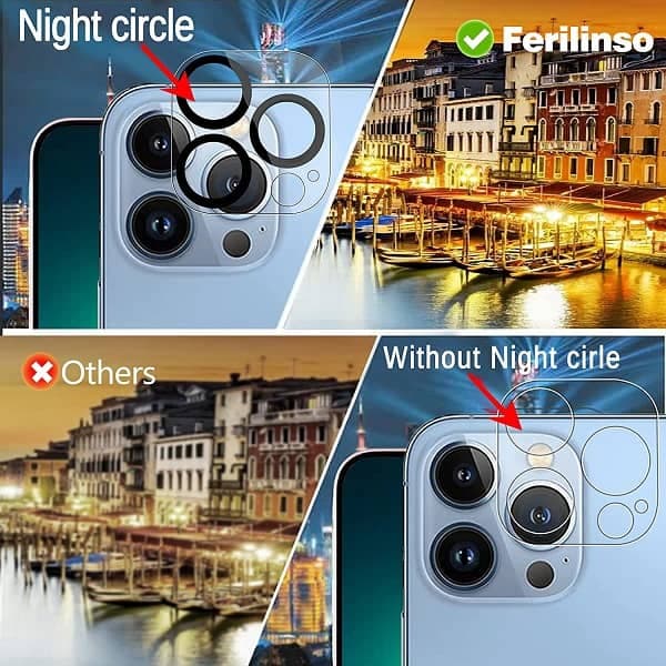 Camera Lens Protector For Apple iPhone 13 Pro Max — تصویر ۵
