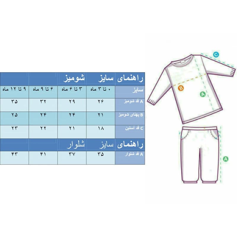 ست 3 تیکه نوزادی fd Cloud — تصویر ۵