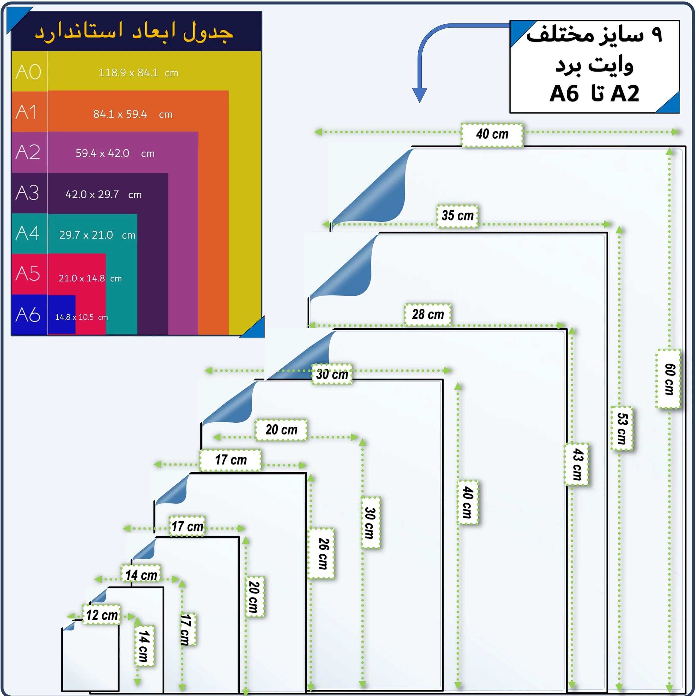 تخته وایت برد هوم اند فریج مدل 10 سایز 43×28 سانتیمتر به همراه مگنت و ماژیک و تخته پاک کن مجموعه 10 عددی — تصویر ۸