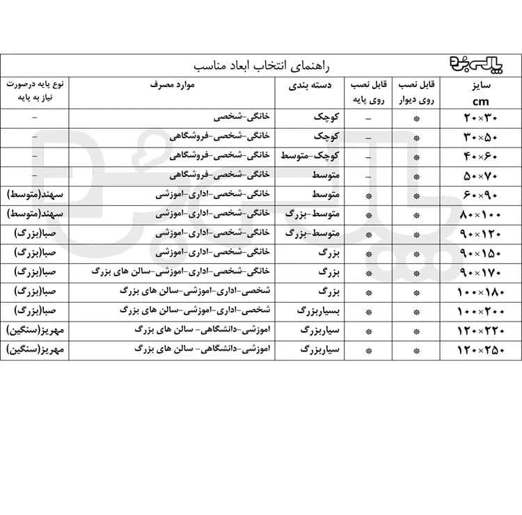 تابلو اعلانات دانشگر مدل گلکسی mdf سایز 150×90 سانتی متر — تصویر ۷