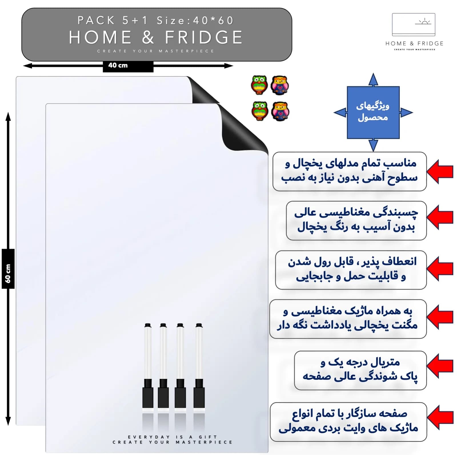 تخته وایت‌برد هوم اند فریج مدل TWIN H&F سایز 60×40 سانتی‌متر به همراه ماژیک و مگنت مجموعه 10 عددی — تصویر ۳
