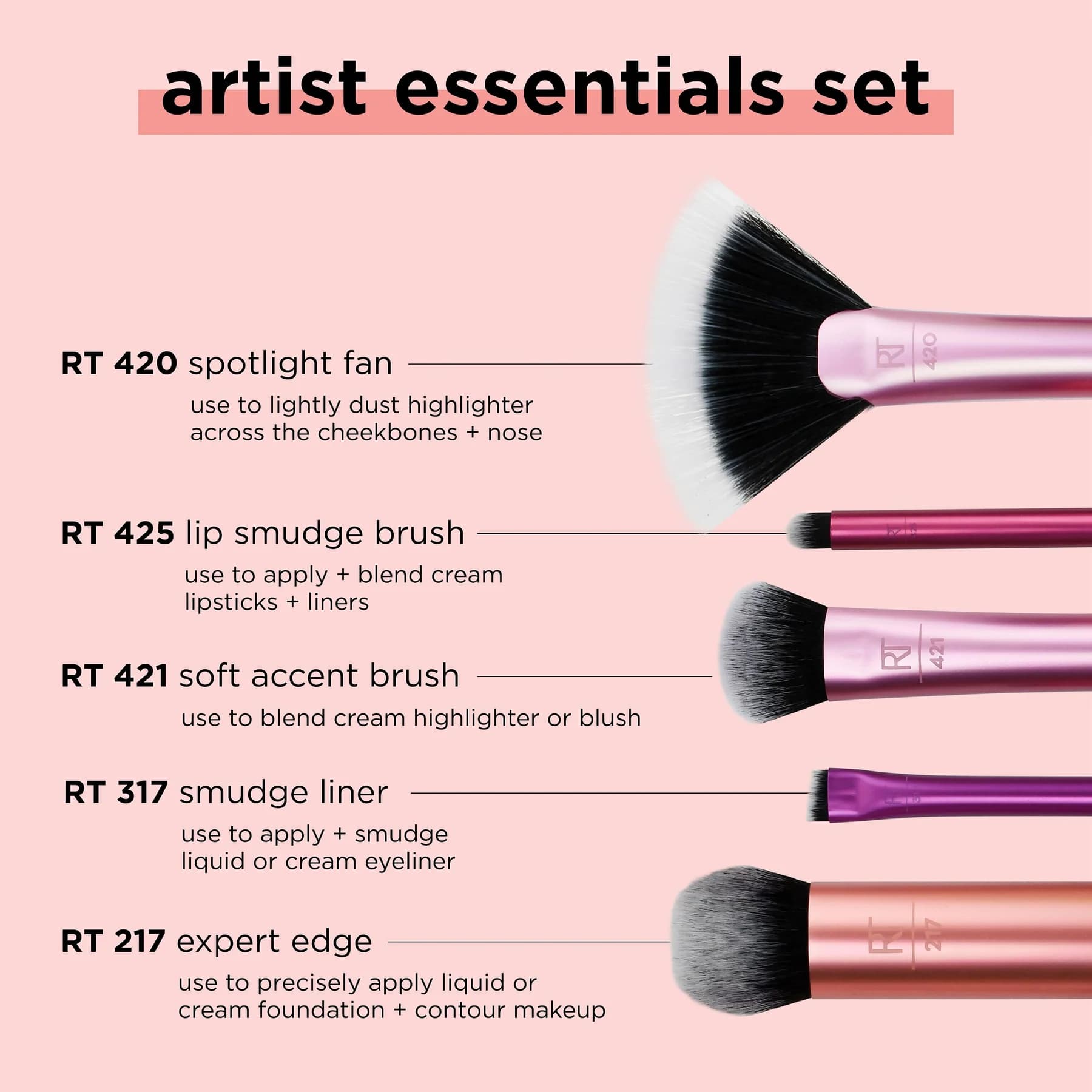 ست براش ریل تکنیک Artist Essentials کد1895 — تصویر ۳